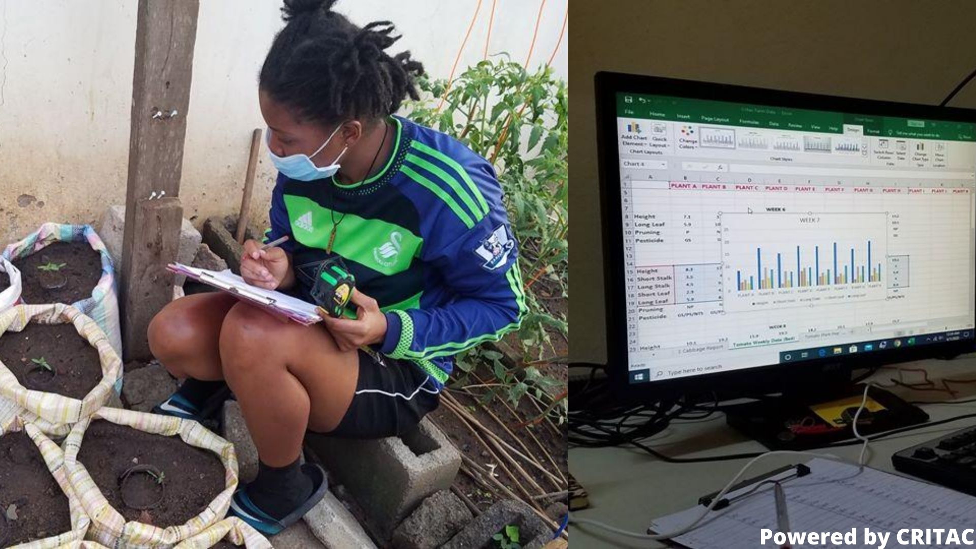 CRITAC Precision Agriculture : Data Science Laboratory
